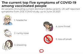 Yes You Can Still Get Covid After Being Vaccinated But You Re Unlikely To Get As Sick