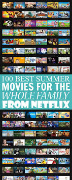 The original seven seasons are on netflix, chronicling the family bond and separate love lives of mother and daughter. 100 Best Summer Movies For The Whole Family On Netflix Summer Movie Netflix Family Movies Netflix Movies For Kids