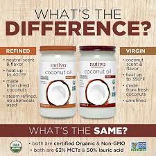 Refined Coconut Oil Vs Unrefined Coconut Oil Which Is Best Indian Healthy Coconut Oil Cooking With Coconut Oil Coconut Oil Uses
