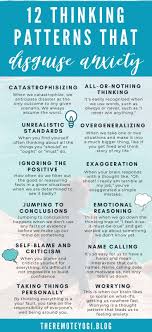 Pin On Self Care