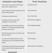 A Helpful Chart To Explain The Difference Between Support And Toxic Positivity Positivity How To Better Yourself Just Be Happy