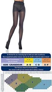 Other Womens Hosiery And Socks 11523 Sigvaris 120p Sheer