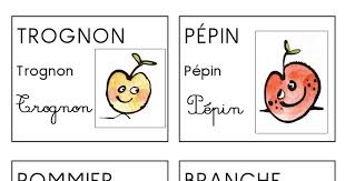 Trognon Et Pepin Laclassedelaurene Pdf Trognon Et Pepin Automne Maternelle Mots Meles A Imprimer
