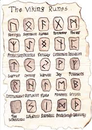 Apr 21, 2018 · 7. Viking Tattoo The Mysterious History Of Nordic Symbols History Mysterious Nordic Symbols Tattoo Viki Viking Rune Tattoo Viking Runes Nordic Symbols