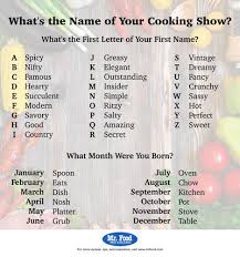 What S The Name Of Your Cooking Show Mrfood Com