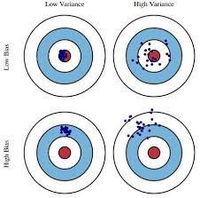 Pin On Plots