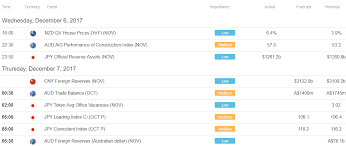 Ioi resort 43000 putrajaya wilayah persekutuan putrajaya selangor tel: All It Hypermarket Curve Suria Klcc All It Hypermarket Your Wallet In One Card Karaimisune