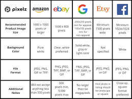 Background, logo, logo, black, orange, fon, amazon, amazon wallpaper (photos, pictures). How To Take Product Photos For Amazon Listings Lifestyle More Krome Studio