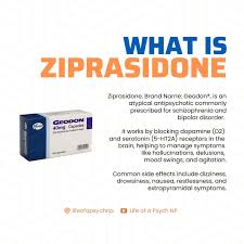 Image result for Ziprasidone