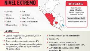 Restricciones de viajes no imprescindibles a la unión europea en mayo de 2021: Aviso Emb 02 2021 Presidente Francisco Sagasti Anuncia Nuevas Medidas Para Combatir La Pandemia Del Coronavirus En El Peru Gobierno Del Peru