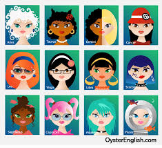 Press alt + / to open this menu. English Astrology Vocabulary