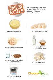 Baking Without Eggs A Quick Vegan Guide Chooseveg Baking Without Eggs Food Allergies Vegan Cooking