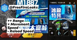 Here the user, along with other real gamers, will land on a desert island from the sky on parachutes and try to stay alive. Free Fire Leaks New M1887 Summer Skin Has Arrived On Taiwan Server In Dice Event With Summer Dino Skin Attributes Range Movement Speed Reload Speed First Spin Free
