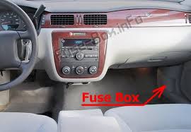 2008 chevrolet impala fuse box location www toyskids co. Fuse Box Diagram Chevrolet Impala 2006 2013