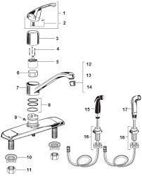 See more details american standard kitchen faucet parts diagram : Home Living Blog American Standard Kitchen Faucets Parts