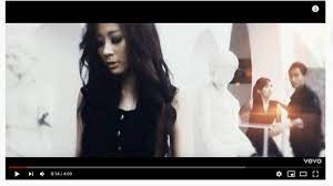 Chord Gitar Dan Lirik Lagu Mendua Astrid Kau Putuskan Tuk Mendua Dengan Dia Di Belakangku Tribunnews Com Mobile