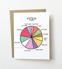 Birthday Card Ideas For Boyfriend Funny Deutsch Arsivleri Daily Good Pin Anniversary Cards For Boyfriend Funny Love Cards Cards For Boyfriend