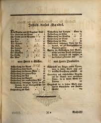 Dendam aurora episod 87 wednesday, november 22nd, 2017. Buffon Allgemeine Historie Der Natur Nach Allen Ihren Besonderen Theilen Abgehandelt 1772