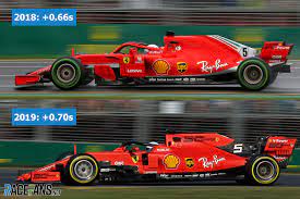 Ferrari said no to both the scuderia and gto and decided to go with pista instead. Is Ferrari S Slow Start To 2019 A Repeat Of 2018 Vettel Reveals Why Not Racefans