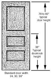 There is 24 of drywall above the window trim and about 8 from the floor to the trim. Standard Office Door Width