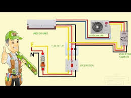 Each of these components serves a different purpose. Split Ac Wiring Diagram Indoor Outdoor Single Phase Youtube Ac Wiring Home Electrical Wiring Basic Electrical Wiring