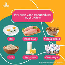 Makanan protein tinggi apa aja. Nah Kalau Kamu Bingung Apa Aja Heavenly Blush Yogurt Facebook