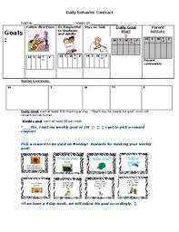 individual behavior chart