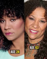 1970s Memories by DoYouRemember.com