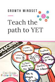 Teaching Kids In A Kindergarten Or First Grade Classroom A Simple Way To Understand The Power Academic Vocabulary Activities Academic Vocabulary Growth Mindset