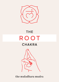 Meaning circle or wheel) is a widely used concept in indian religion and politics that underpins many spiritual practices and philosophical systems. 7 Mudras To Unlock Your 7 Chakras