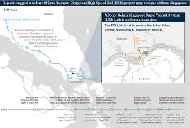 If you travel with an airplane (which has average speed of 560 miles) from kuala lumpur to johor, it takes 0.33 hours to arrive. Railway Reset Would Strain Malaysia Singapore Ties Oxford Analytica Daily Brief
