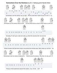 Keep your workspace clear and your kitchen looking fine with these 300mm deep shelves. Martin Bolton Martinbolton Profile Pinterest