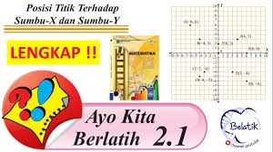 Ayo Kita Berlatih 2 1 Kelas 8 Smp Mts Semester 1 Koordinat Kartesius Paket Bse Revisi 2017 Youtube