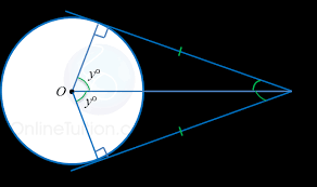 Semoga ibubapa, guru dan pelajar mempoleh bermanafaat dari bahan yang disediakan. Nota Ulangkaji Spm Matematik Tingkatan 4 Tingkatan 5 8 1 Tangen Kepada Bulatan