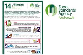 Handy Downloads From The Food Standards Agency