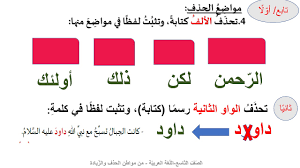 الصف التاسع اللغة العربية من مواضع الحذف والزيادة Youtube
