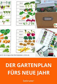 Der Gartenplan Furs Neue Jahr Gemusegarten Planer Garten Garten Anpflanzen