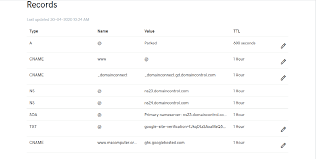I Have Godaddy S Domain How To Link To Google Site Please Provide Full Info Sites Community
