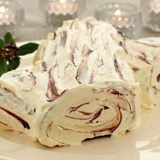 Pin On Budget Cakes Desserts