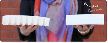 It is outstanding for those with ache, pains, and soreness because of its excellent support and pressure relief. Latex Mattress Vs Memory Foam Mattress Myessentia Com
