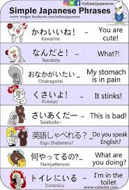 Tidak mempunyai definisi bahasa inggeris. Refresh Japanese Lessons Mari Belajar Bahasa Jepun Facebook