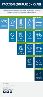 Product Comparison Chart Template Excel Laobing Kaisuo