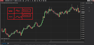 how to draw form window with buttons on chart