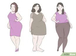 See full list on wikihow.com 4 Ways To Create And Develop An Original Character Wikihow