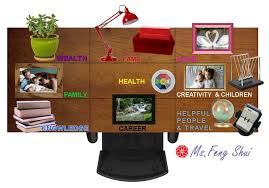 How To Feng Shui Your Desk Ms Feng Shui Feng Shui Your Desk Feng Shui Office Desk Feng Shui Office