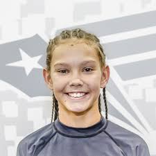 Competitor List [2019 Oklahoma City Open]