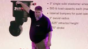 The Road To LDI: Making Things Go Back and Forth