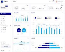 Subscribe to envato elements for unlimited graphic templates downloads clean and professional finance dashboard ui kit available in two designs. Finwave Finance Dashboard Ui Kit By Unidack Themeforest