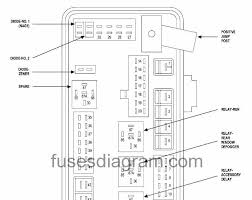 Where can i find the fuse on a chrysler 300c ja: Chrysler 300 Fuse Box Layout Realview Yamaha Bear Tracker Wiring Diagram Tembakdalam3 Au Delice Limousin Fr
