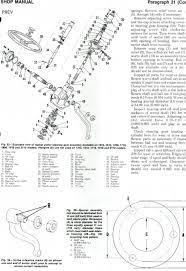 This owner's manual is considered a permanent part of the lawn mower and should remain with the lawn mower if resold. Kubota Zg20 Lawn Mower Factory Service Repair Manual Pdf Manual4you